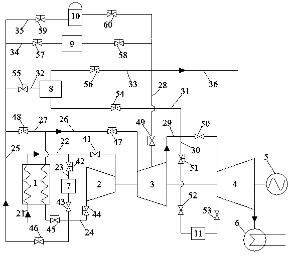 Condensing extraction back-pressure coupling steam extraction integrated system for thermoelectric unit power peak shaving and operation method thereof