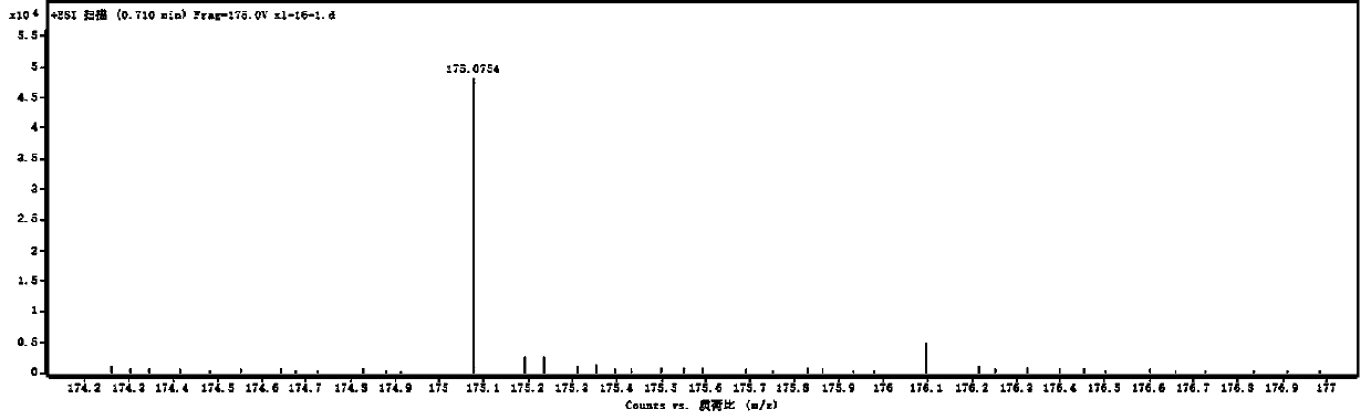 Furan ring compound in portulaca oleracea, extraction and separation method and application thereof