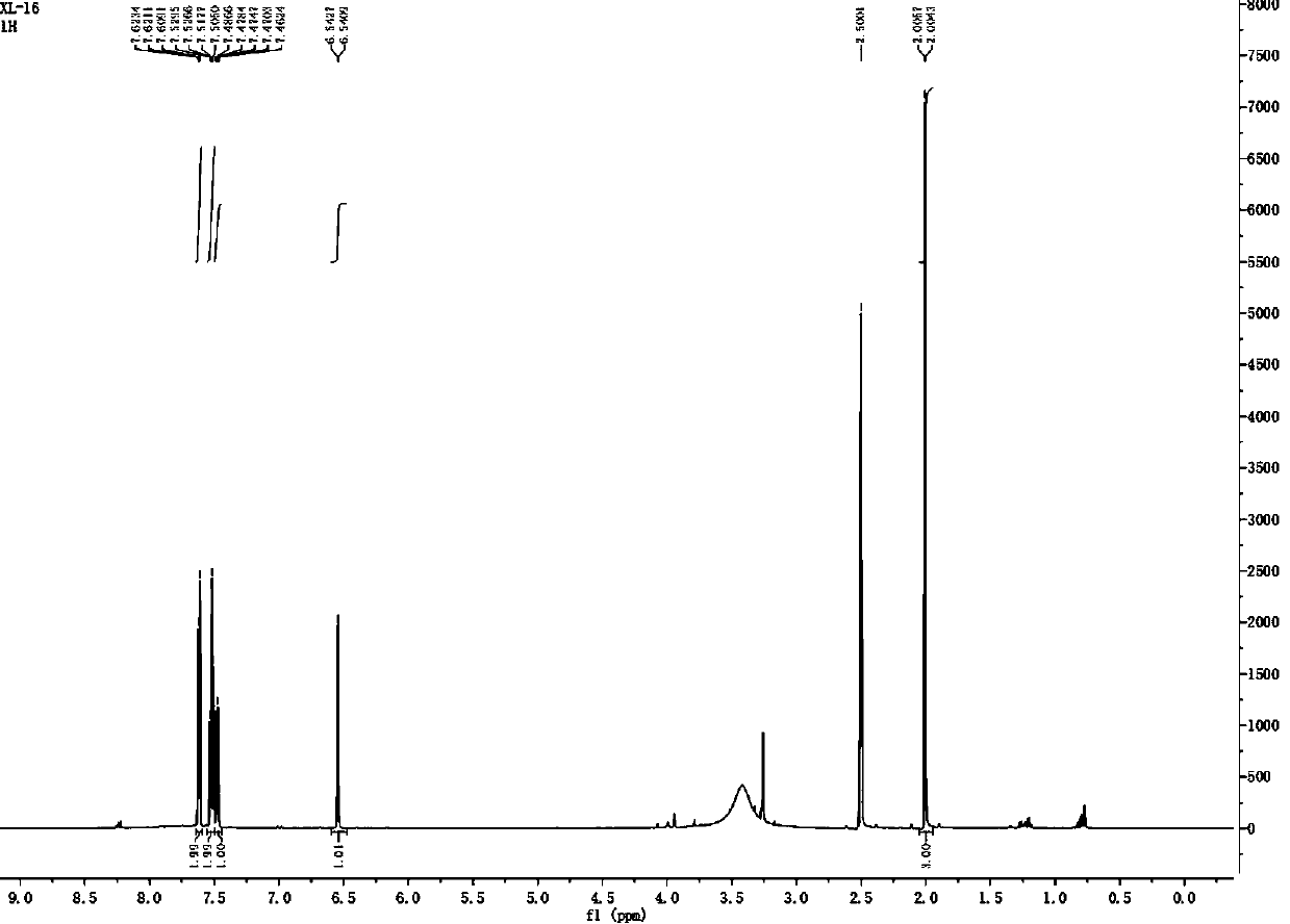 Furan ring compound in portulaca oleracea, extraction and separation method and application thereof