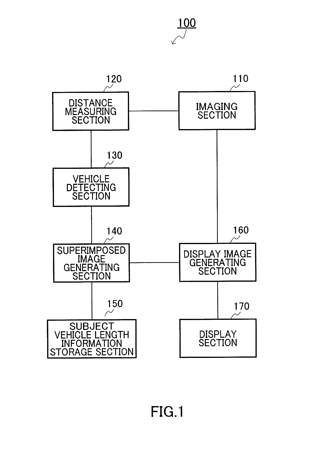 Driving support device, driving support method, and program