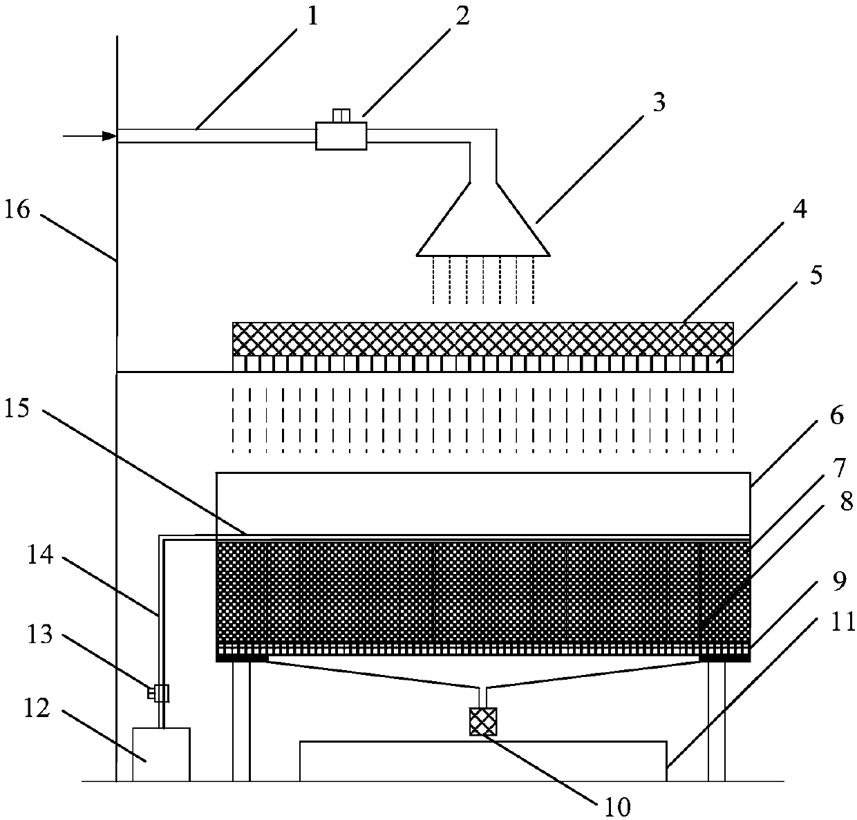 Large-sized previous concrete blocking simulation device and retained particle measuring method