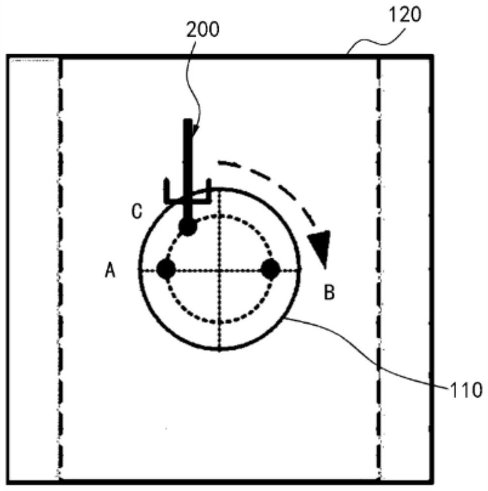 welding process