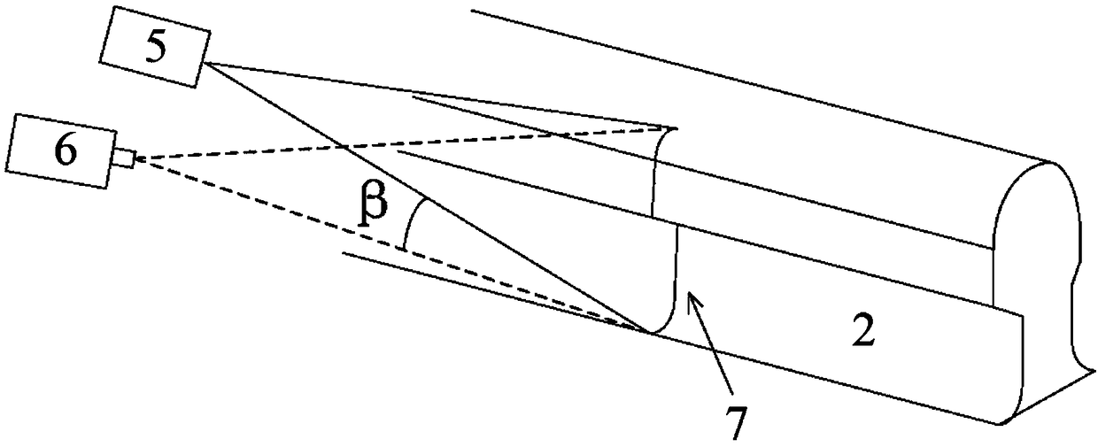 A photogrammetry method for railway track direction detection