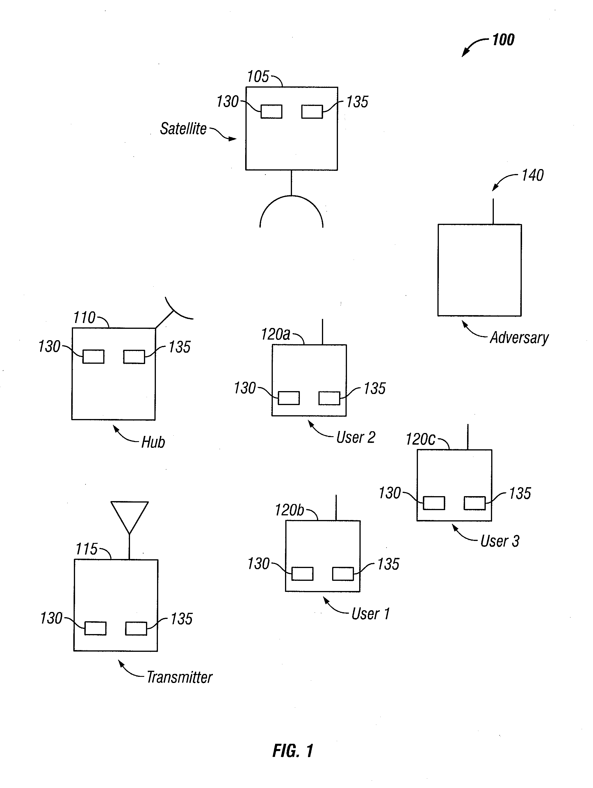 Traffic flow analysis mitigation using a cover signal