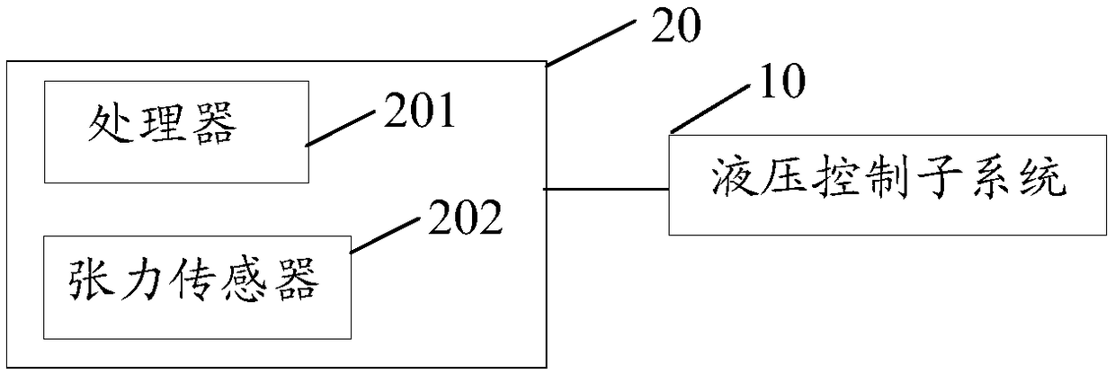 Winch control system