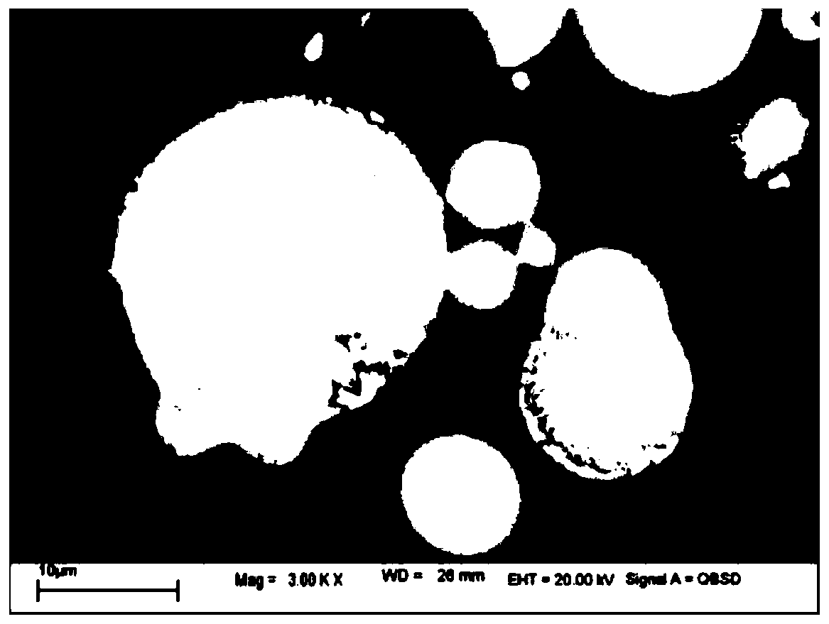 Aluminum alloy amorphous powder material, preparation method, application and coating preparation method