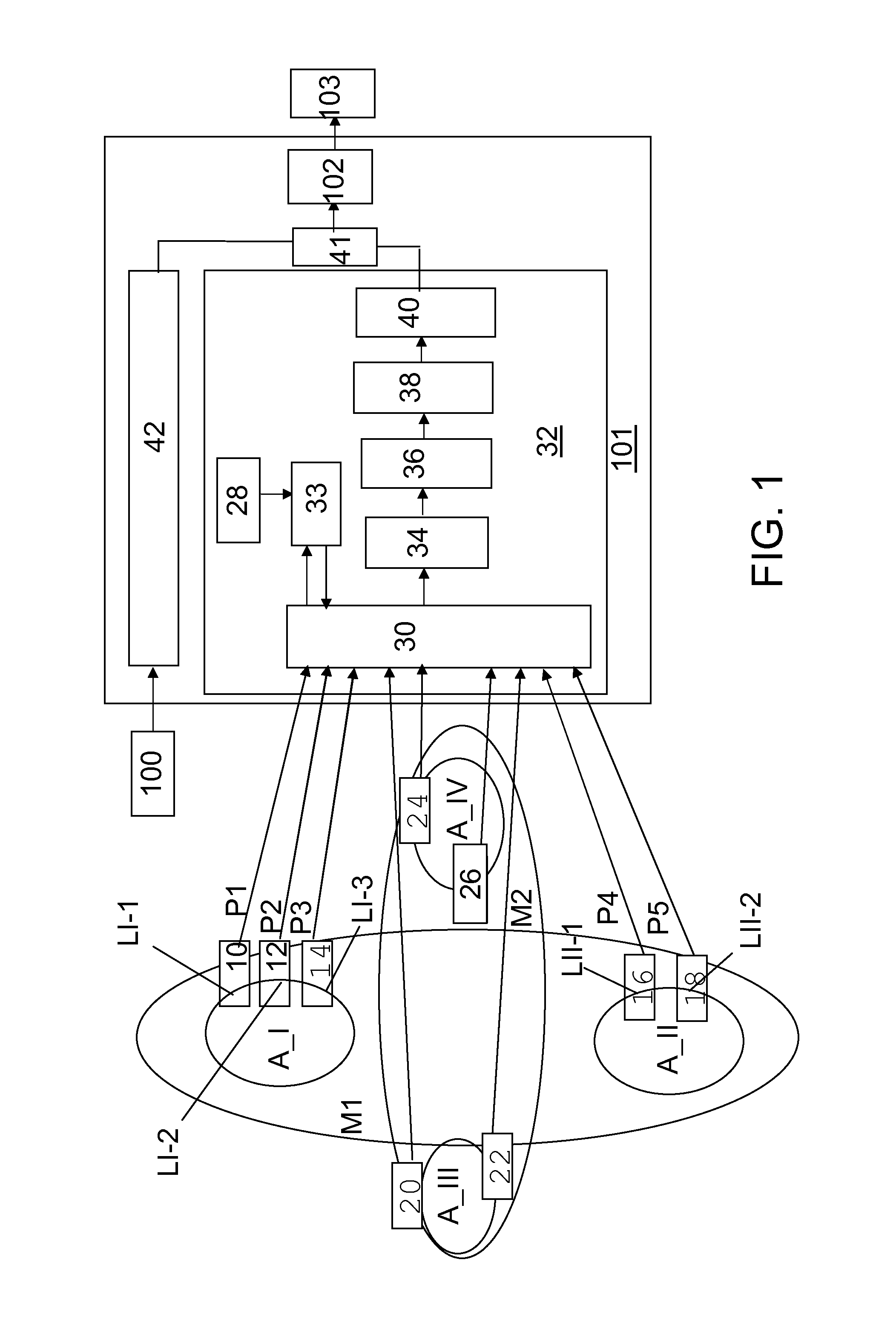 Control of a power transmission system