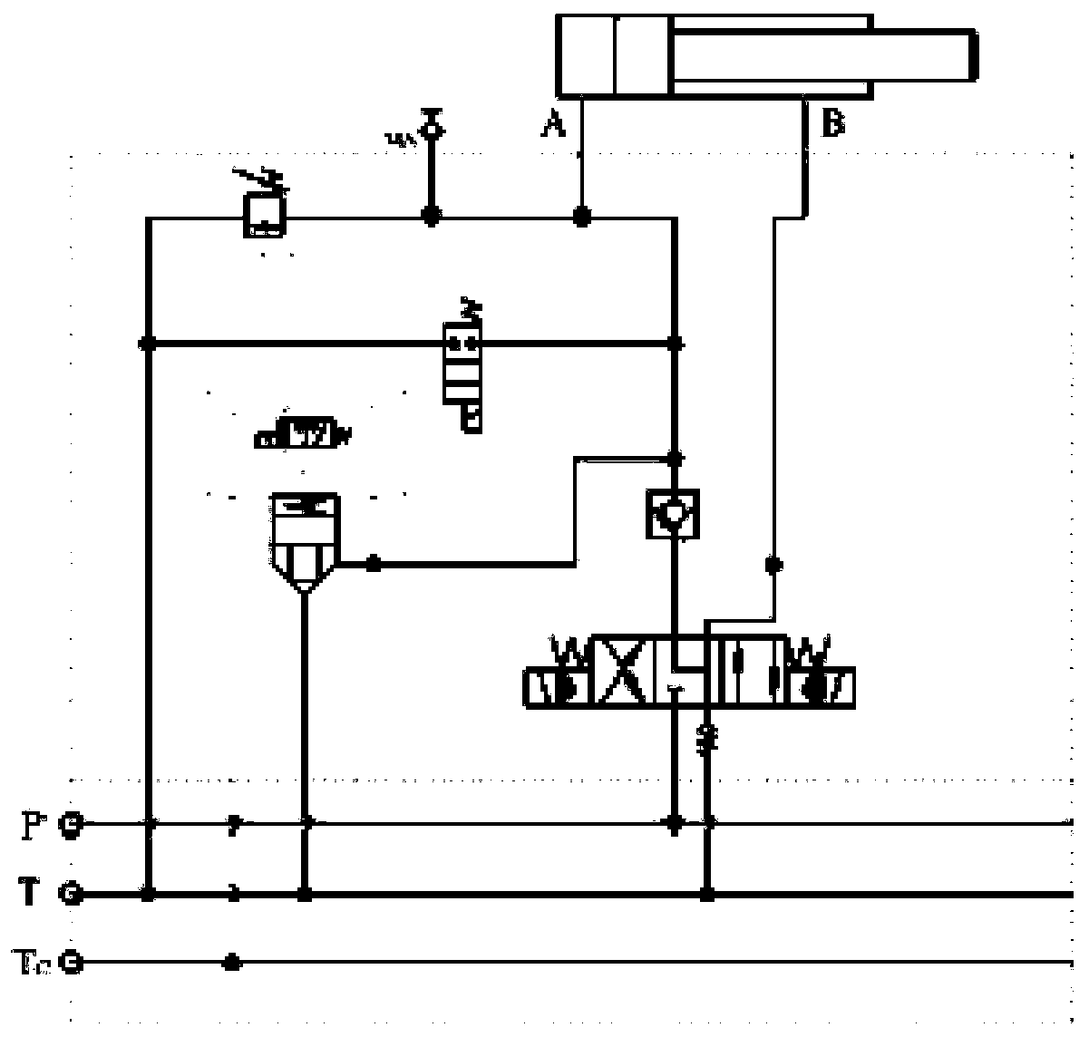 Tunnel boring machine propulsion valve group adopting full cartridge valve control