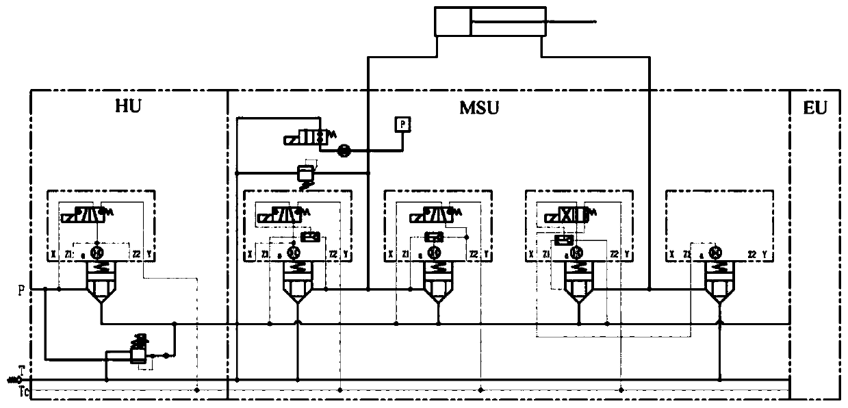 Tunnel boring machine propulsion valve group adopting full cartridge valve control