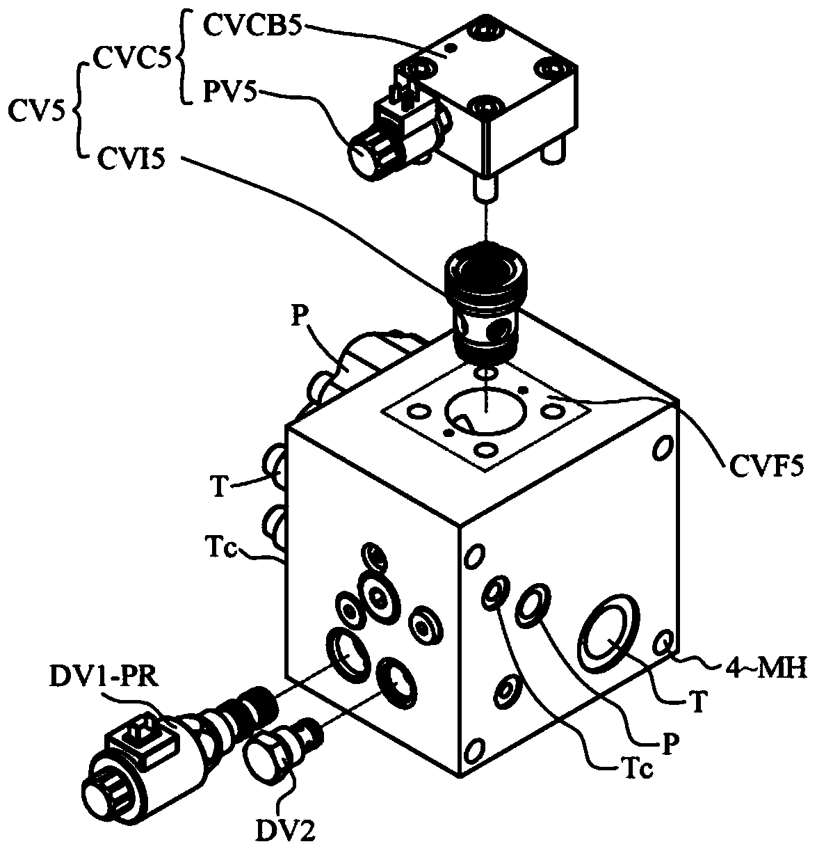 Tunnel boring machine propulsion valve group adopting full cartridge valve control