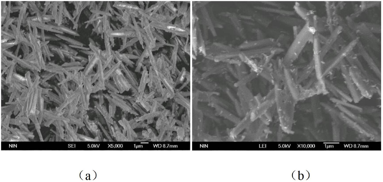 Cerium oxide/ aluminium oxide micro-nanostructure ceramic pigment and preparation method thereof