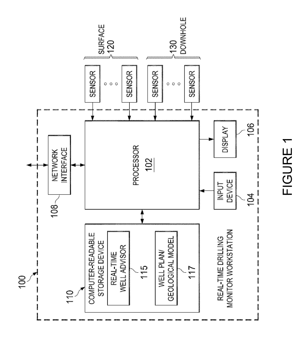 System and console for monitoring and managing well site operations