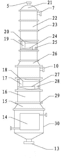 Novel process for removing light components in stock solution of furfural and special production apparatus