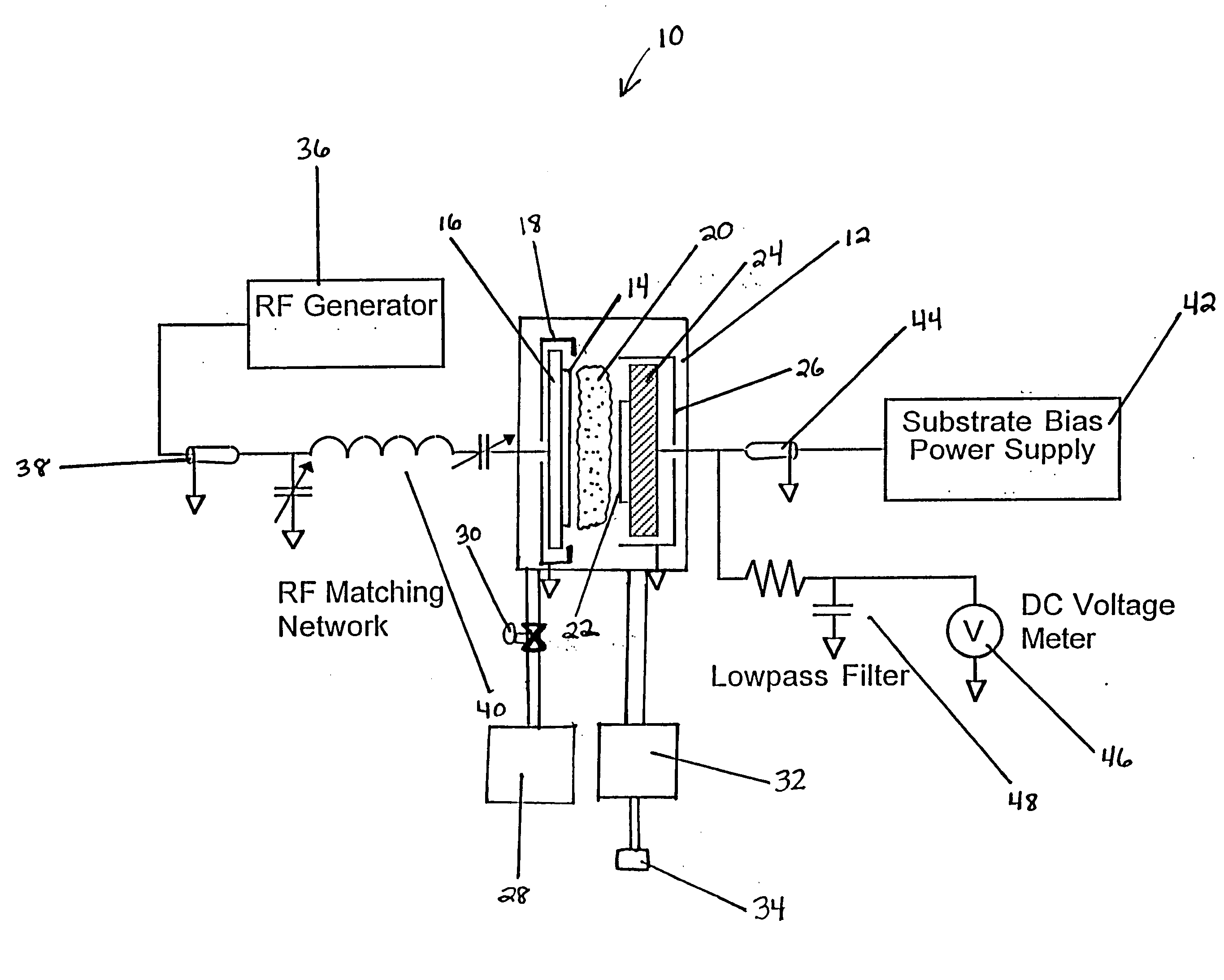 Method for producing substantially planar films