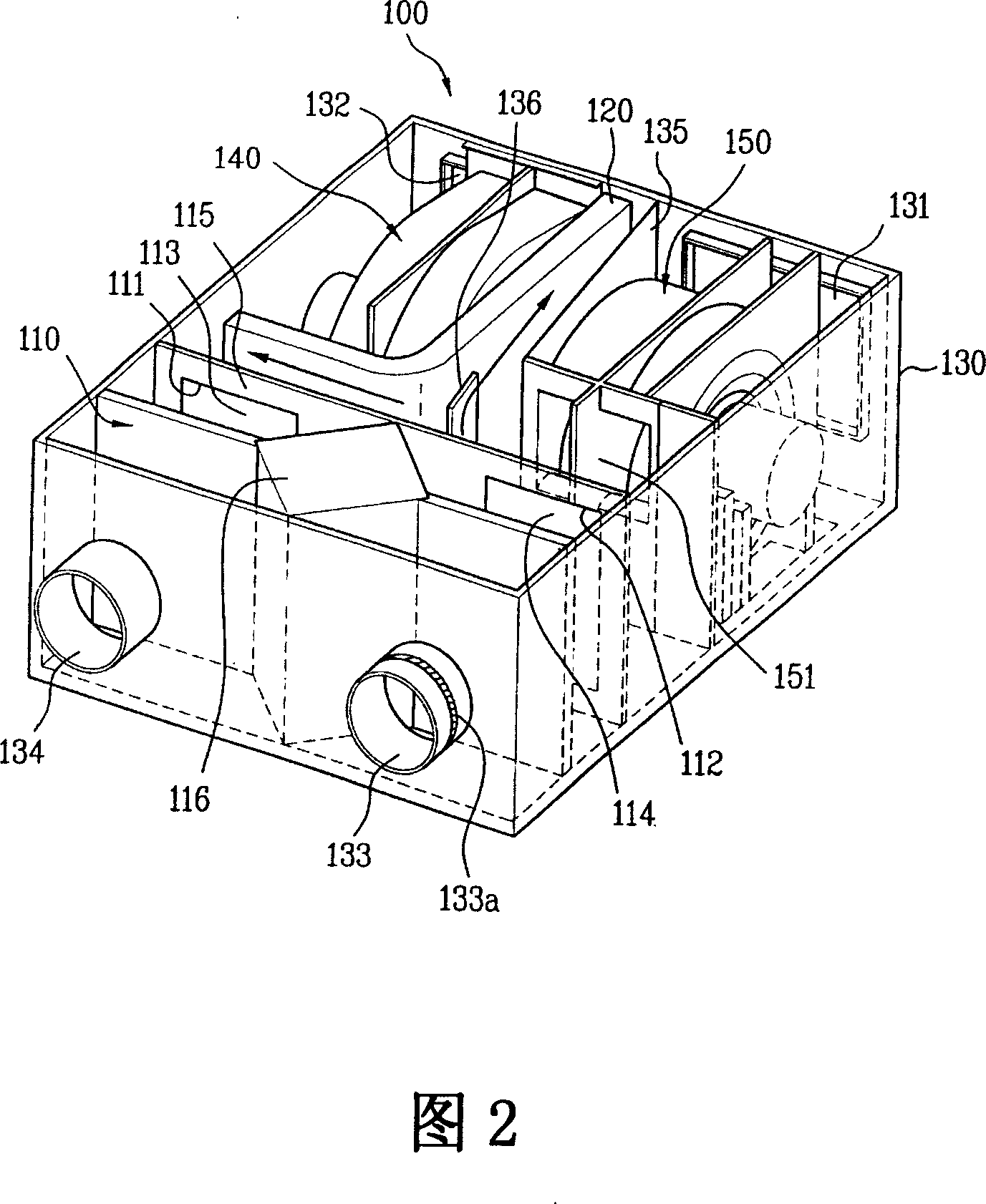 Air channel of air-conditioning system