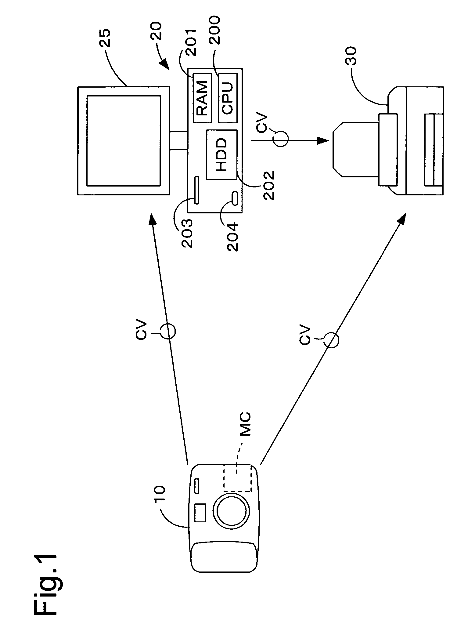 Generation of image quality adjustment information and image quality adjustment with image quality adjustment information