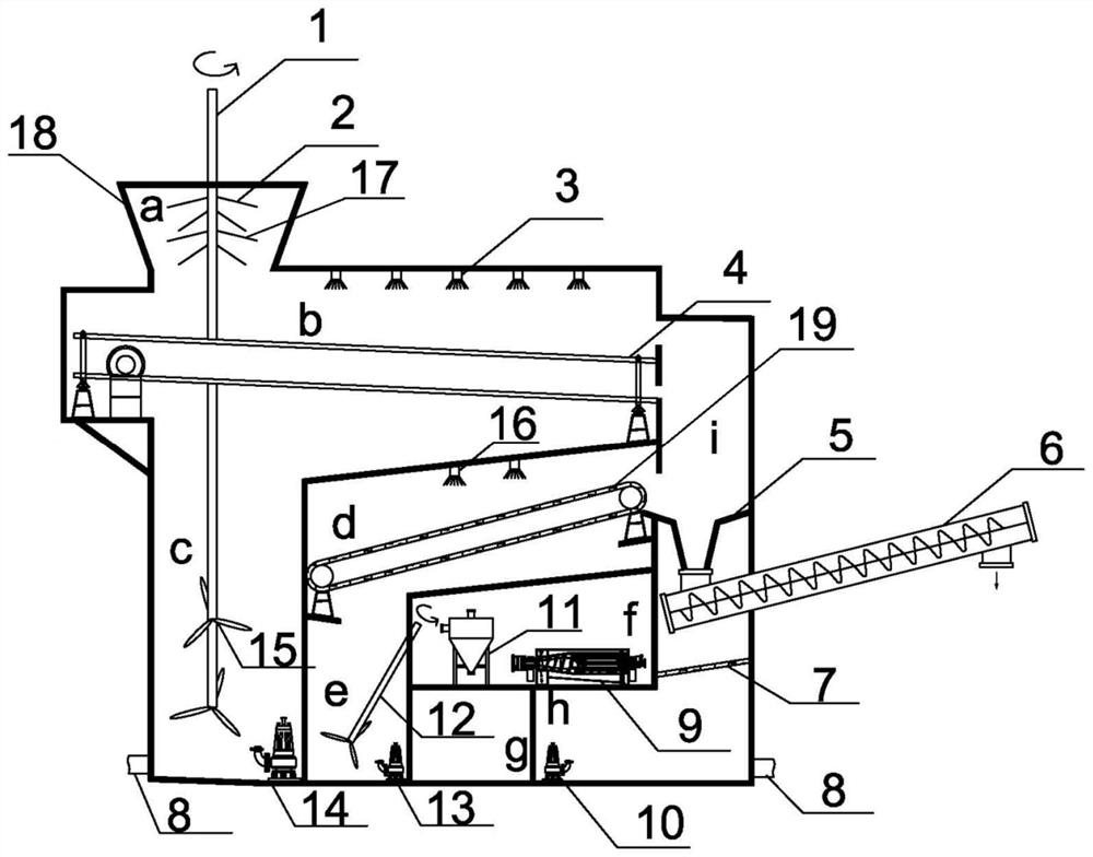 Kitchen waste pretreatment system and pretreatment method thereof