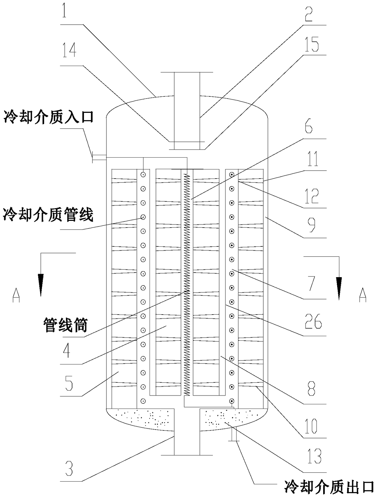 A kind of methanation reactor and methanation process