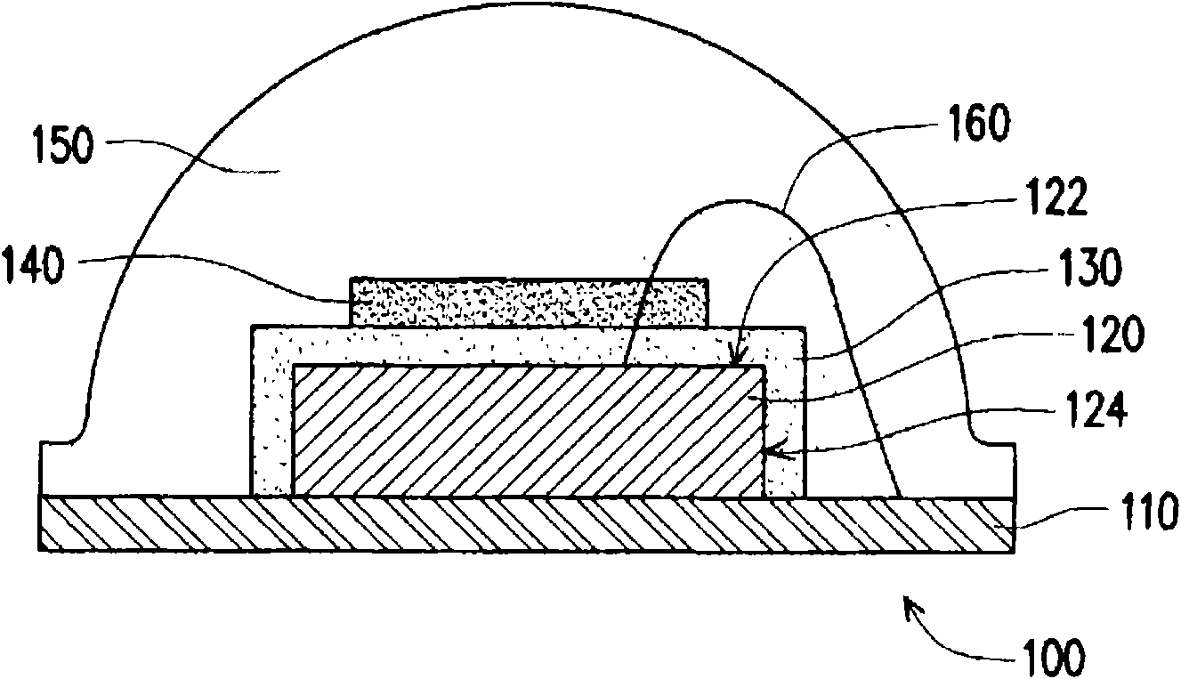 Light emitting diode encapsulating structure and manufacturing method thereof