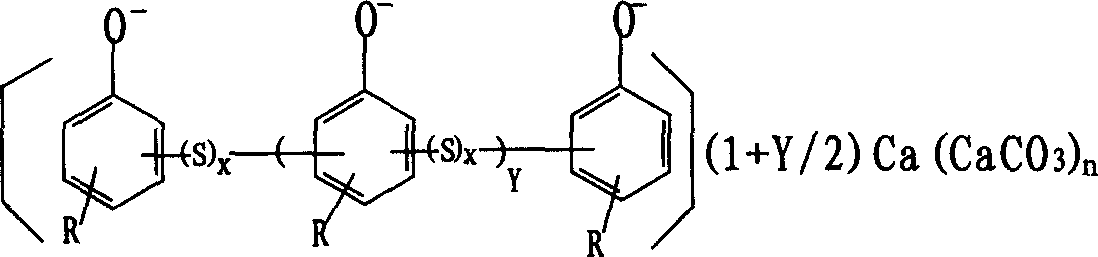 Lubricating oil composition for diesel engine