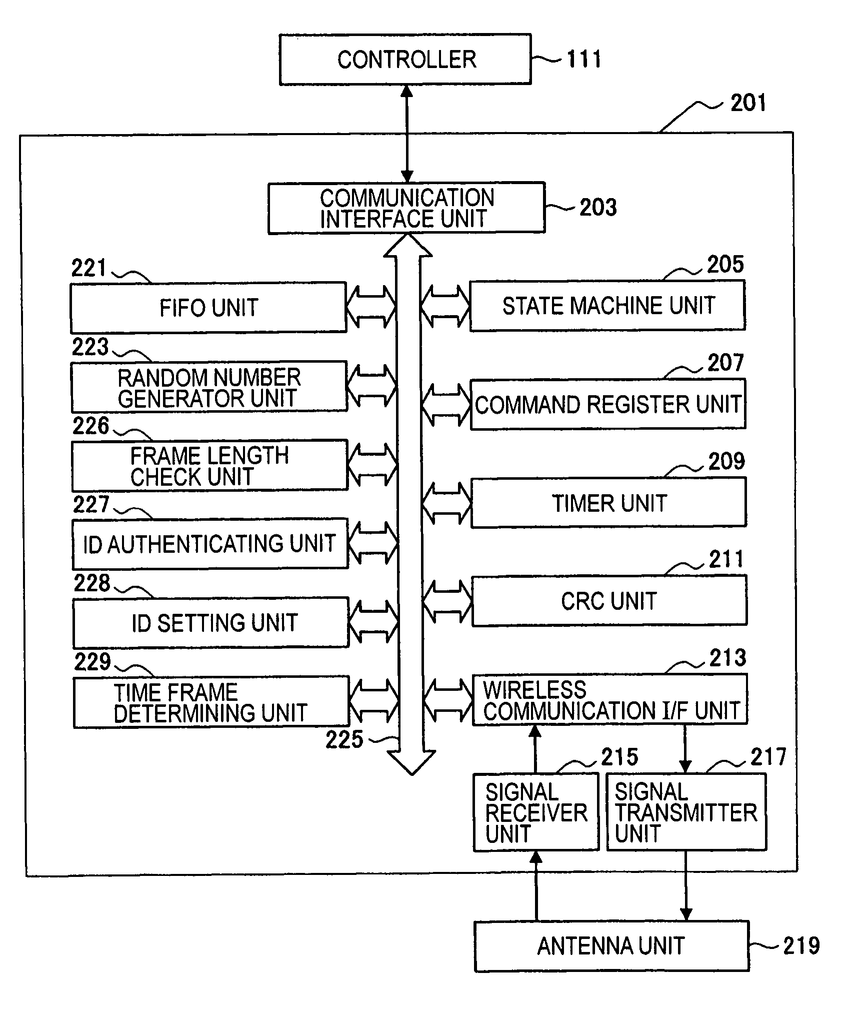 Wireless communication apparatus and response data processing method therefor