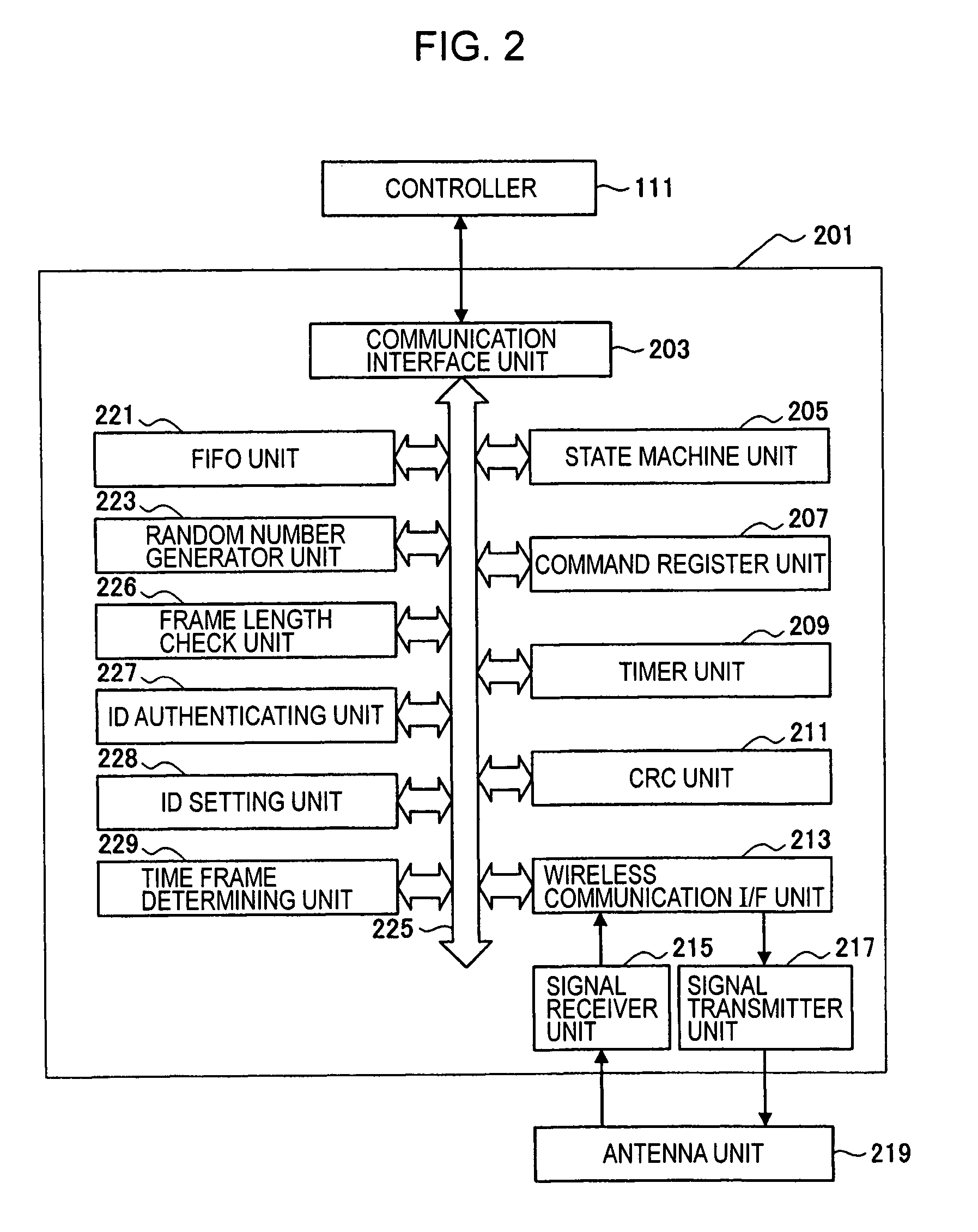 Wireless communication apparatus and response data processing method therefor