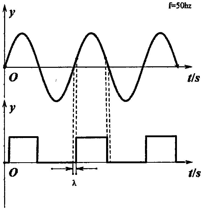 CPLD-based protection relay in AC and open-phase protection system