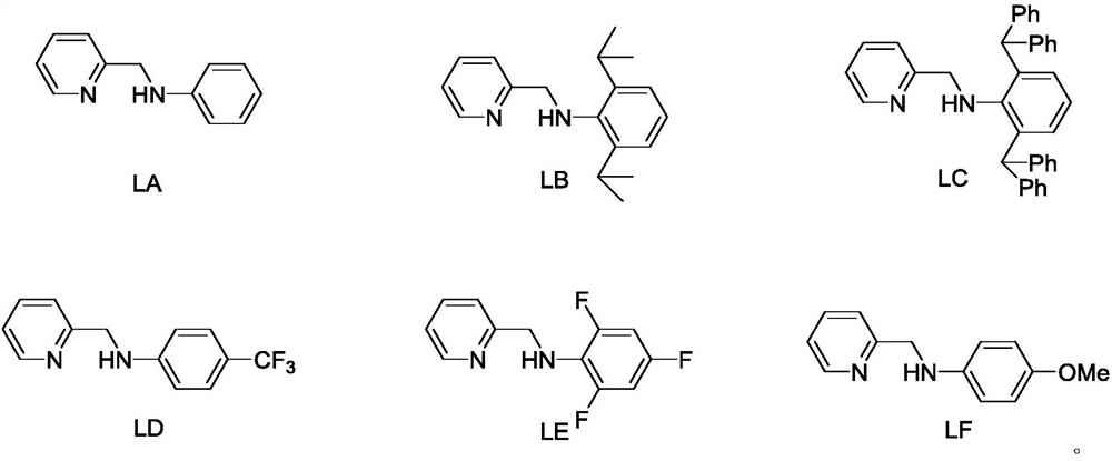 A kind of aryl substituted pyridinium amine iron-based catalyst and its preparation method and application