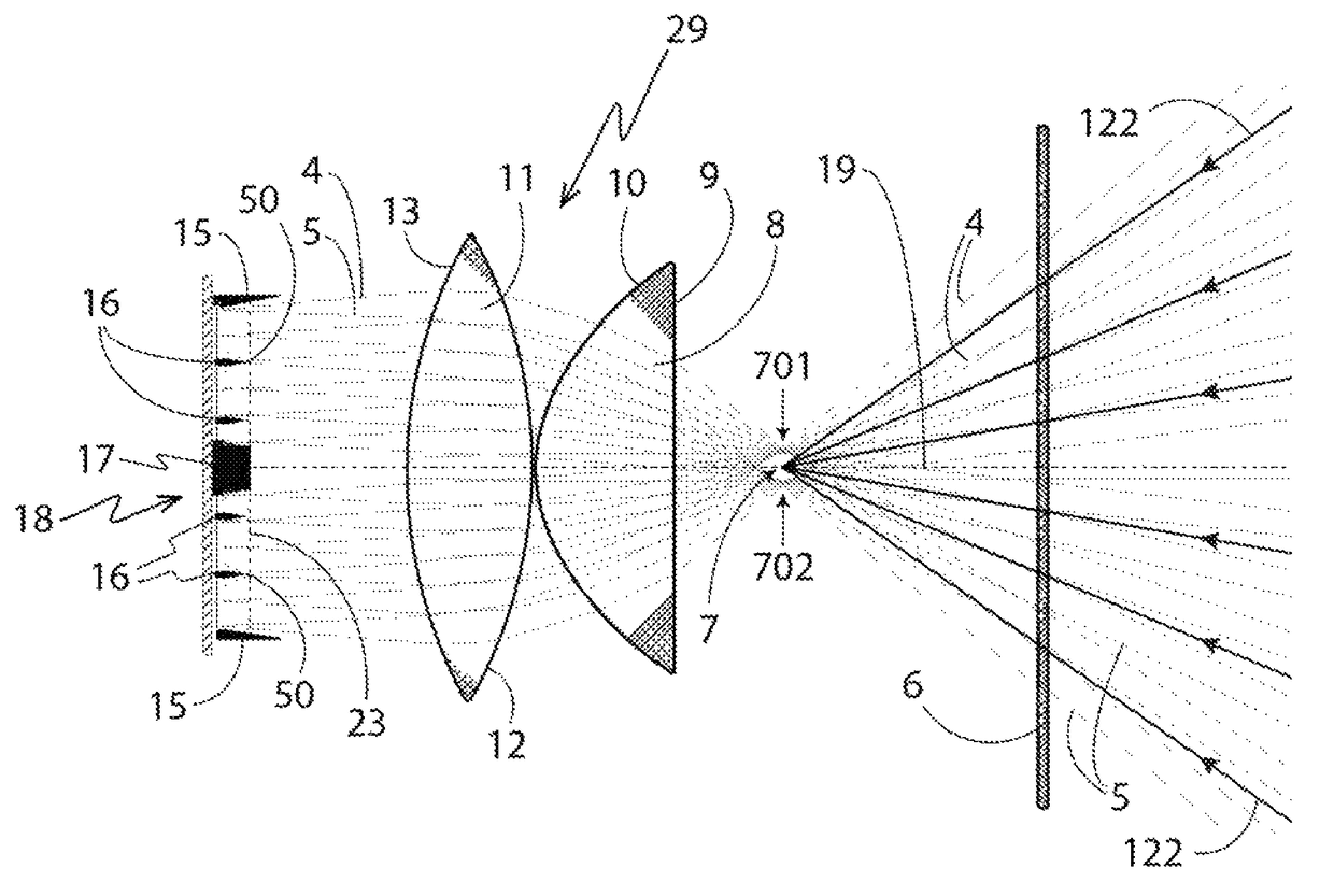 Solar generator with large reflector dishes and concentrator photovoltaic cells in flat arrays