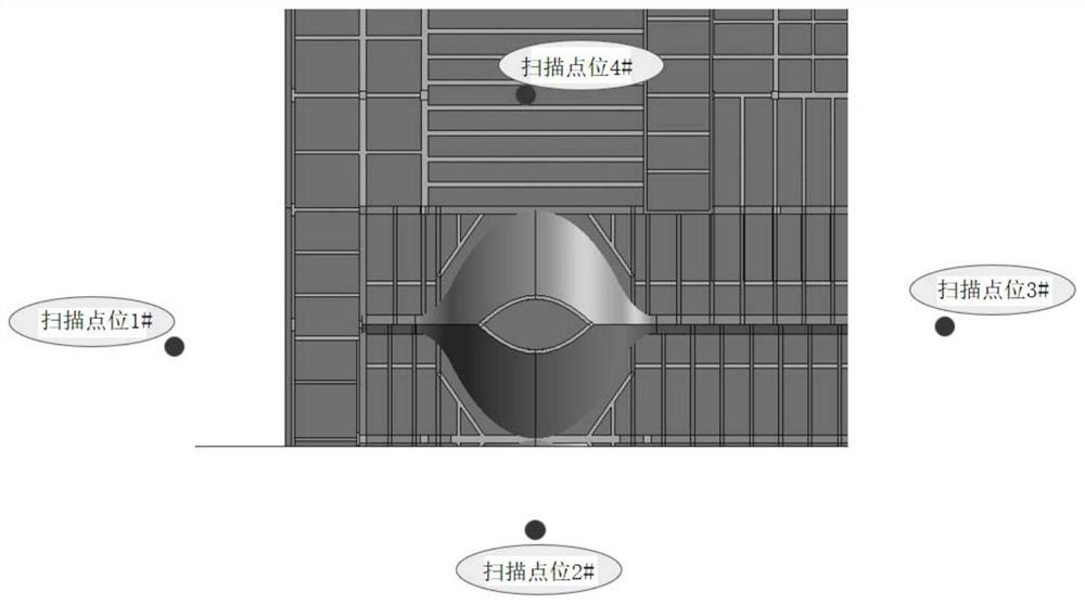 Method for optimizing surface measurement of curved surface template based on three-dimensional laser scanning technology