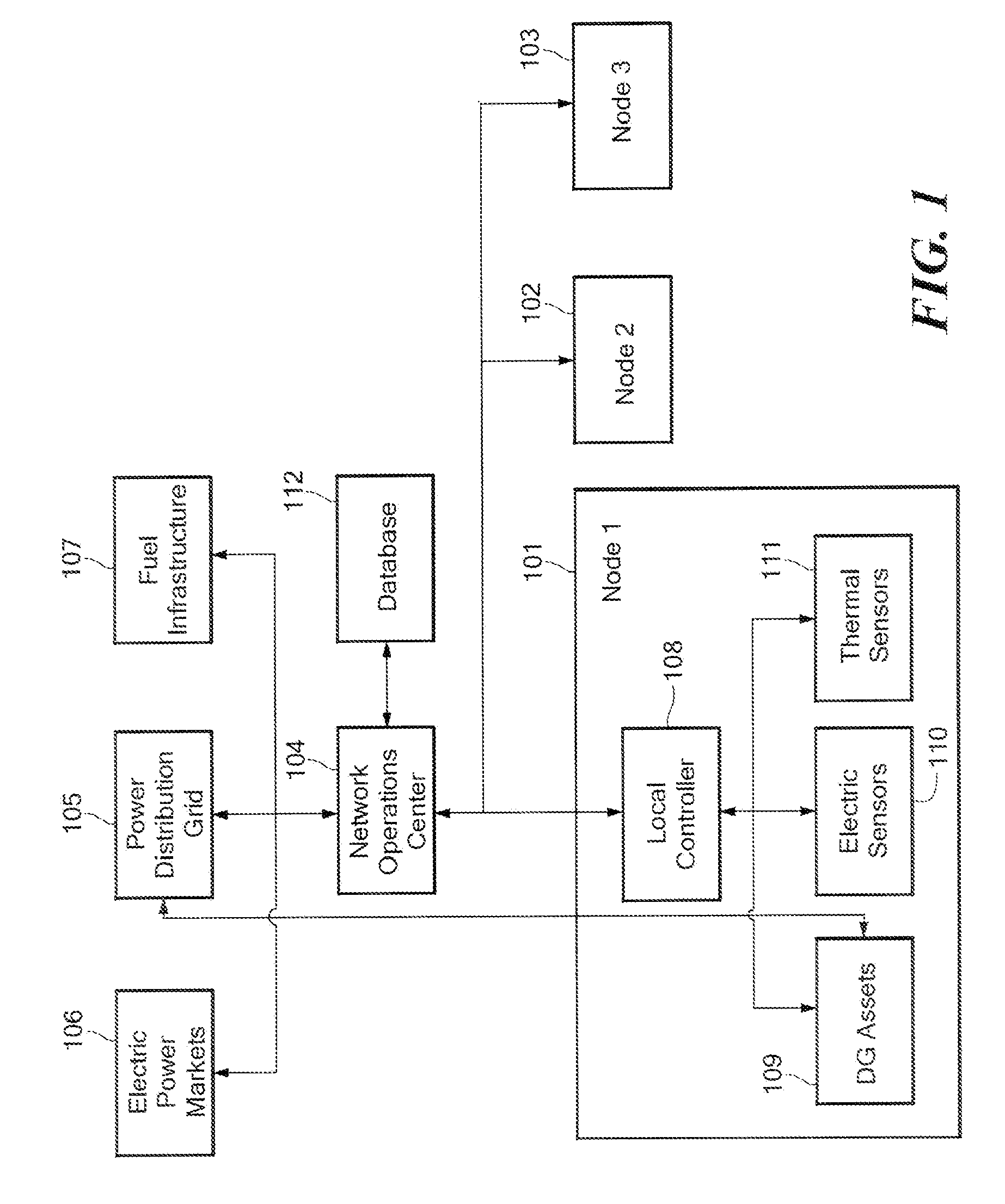 Aggregation of distributed energy resources