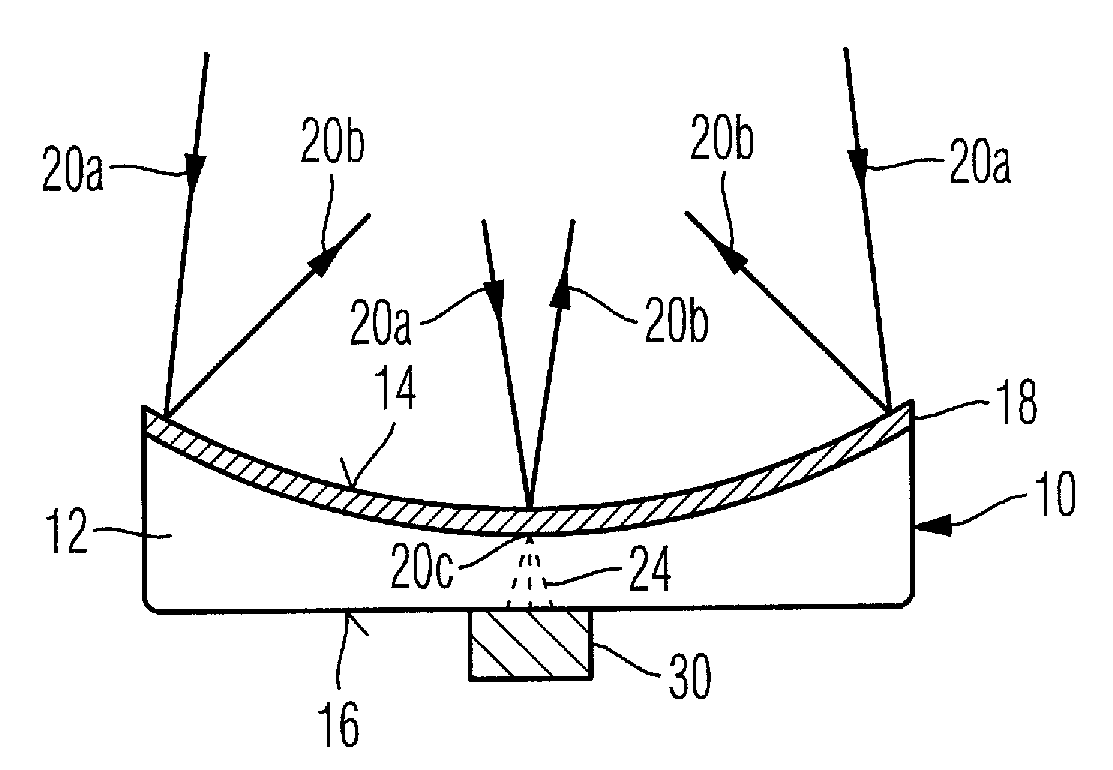 Arrangement for use in a projection exposure tool for microlithography having a reflective optical element