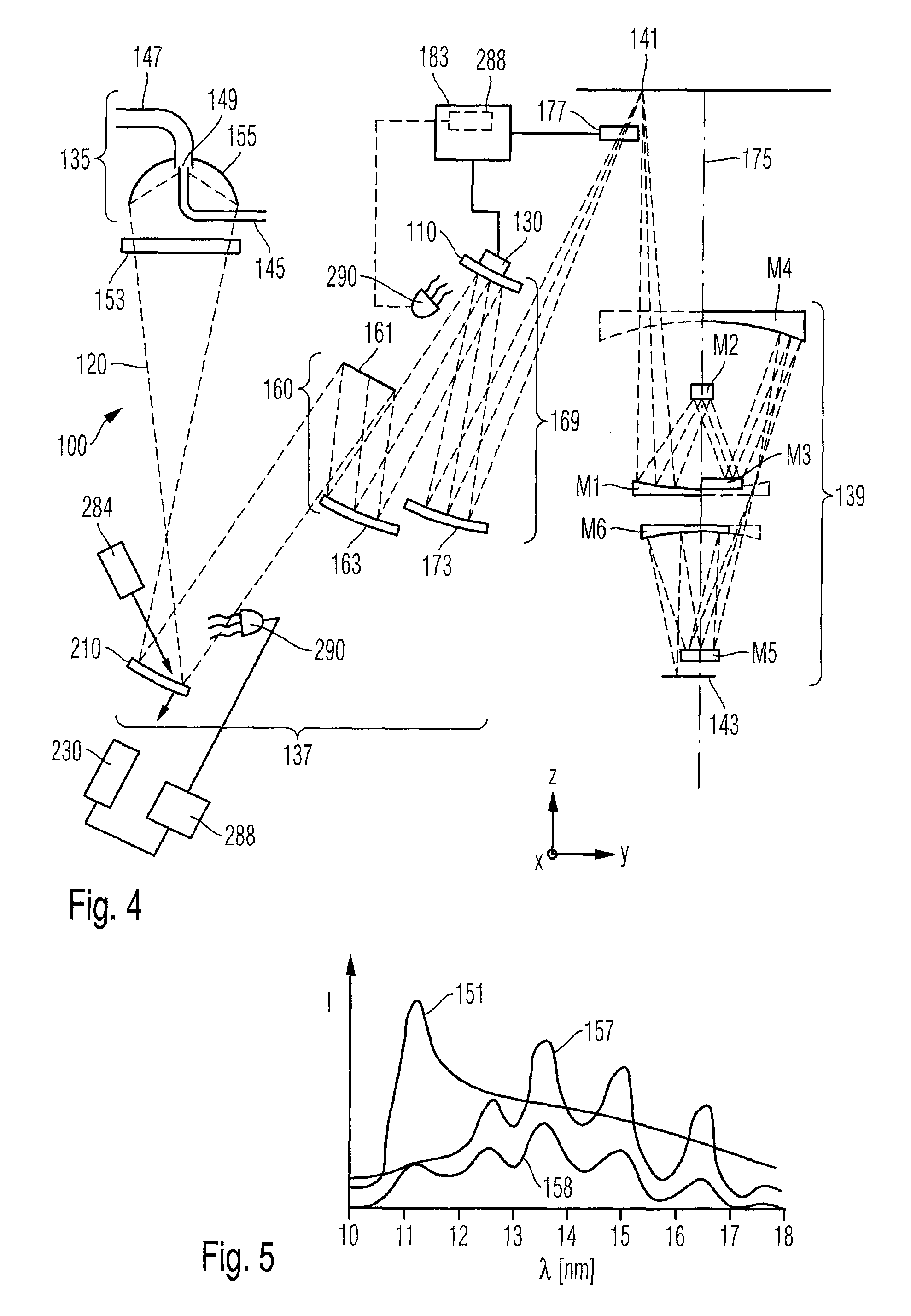 Arrangement for use in a projection exposure tool for microlithography having a reflective optical element