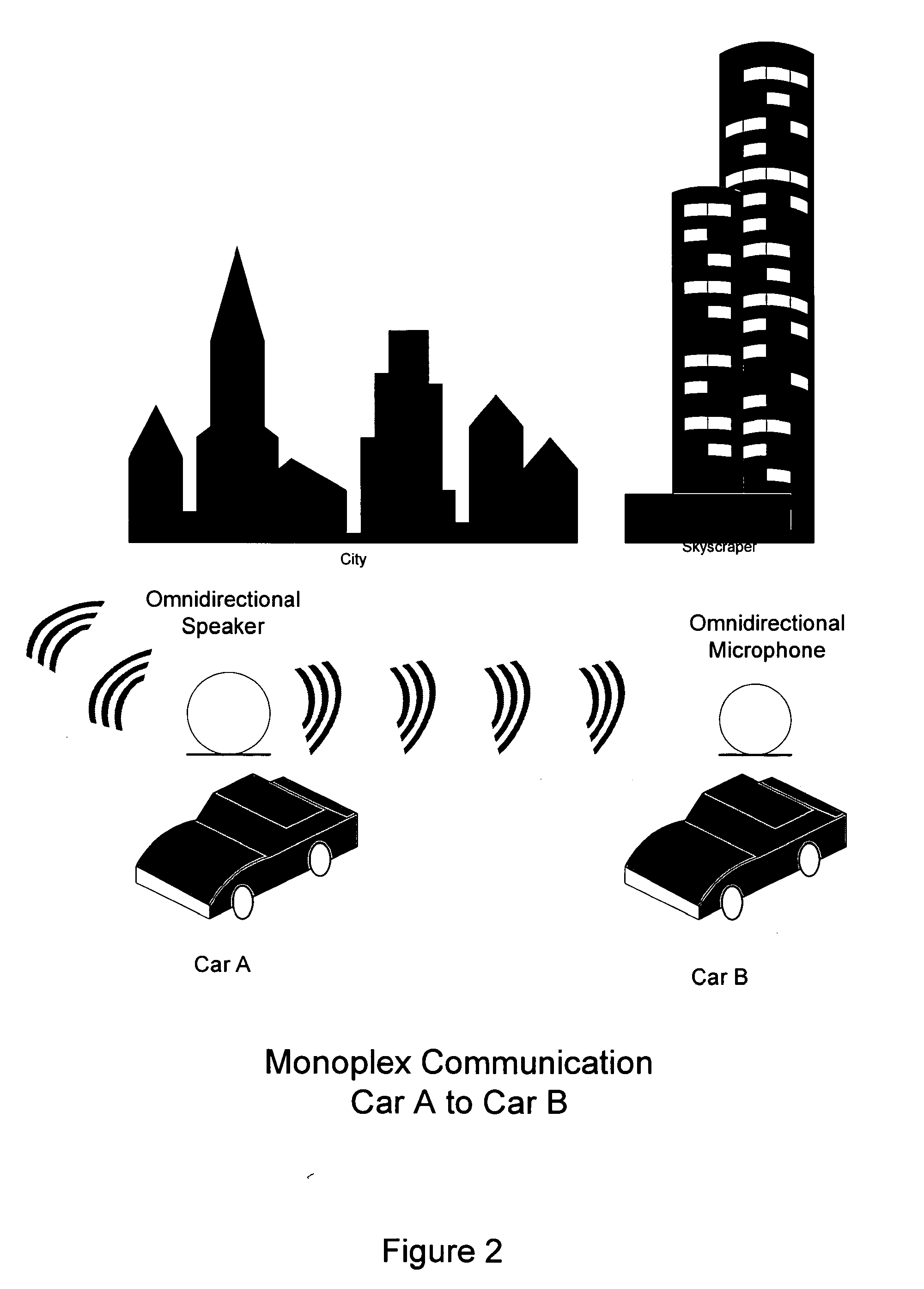 Space-time calibration system and method