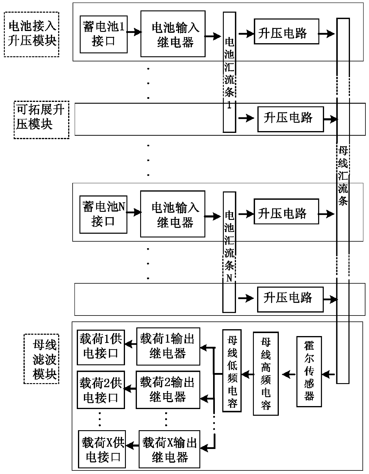 A booster power supply controller for a carrier spacecraft