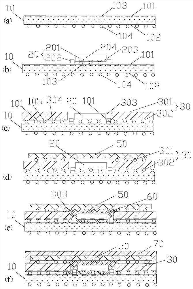 System-in-package device and method