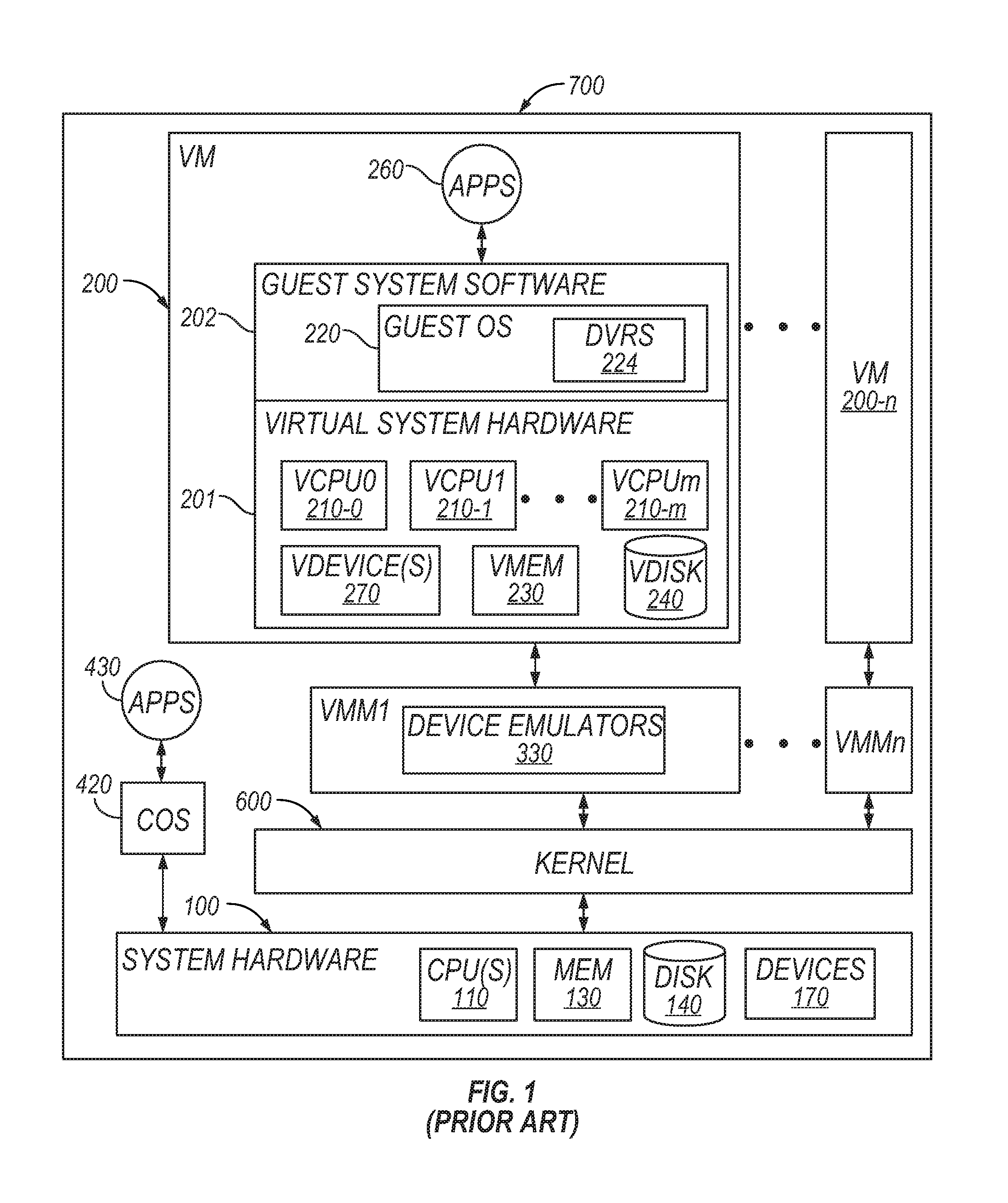 Page fault handling in a virtualized computer system