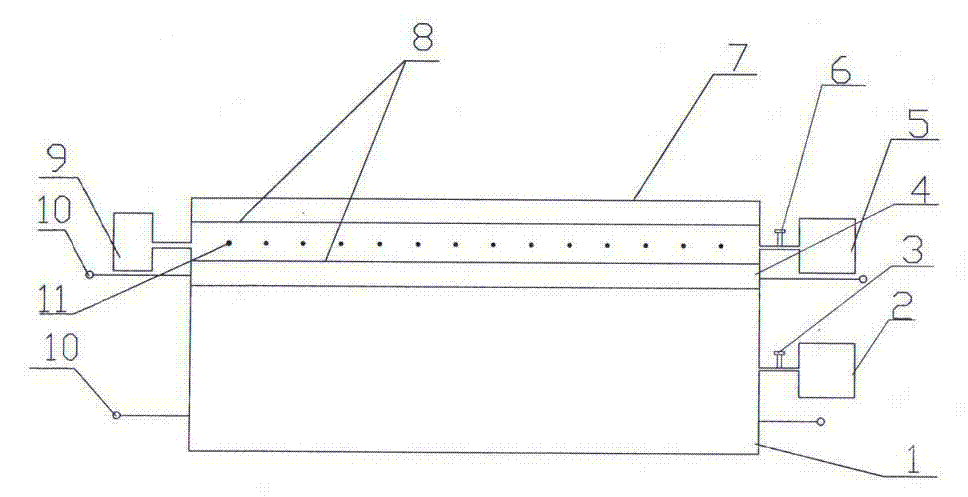 Gas ice bridge