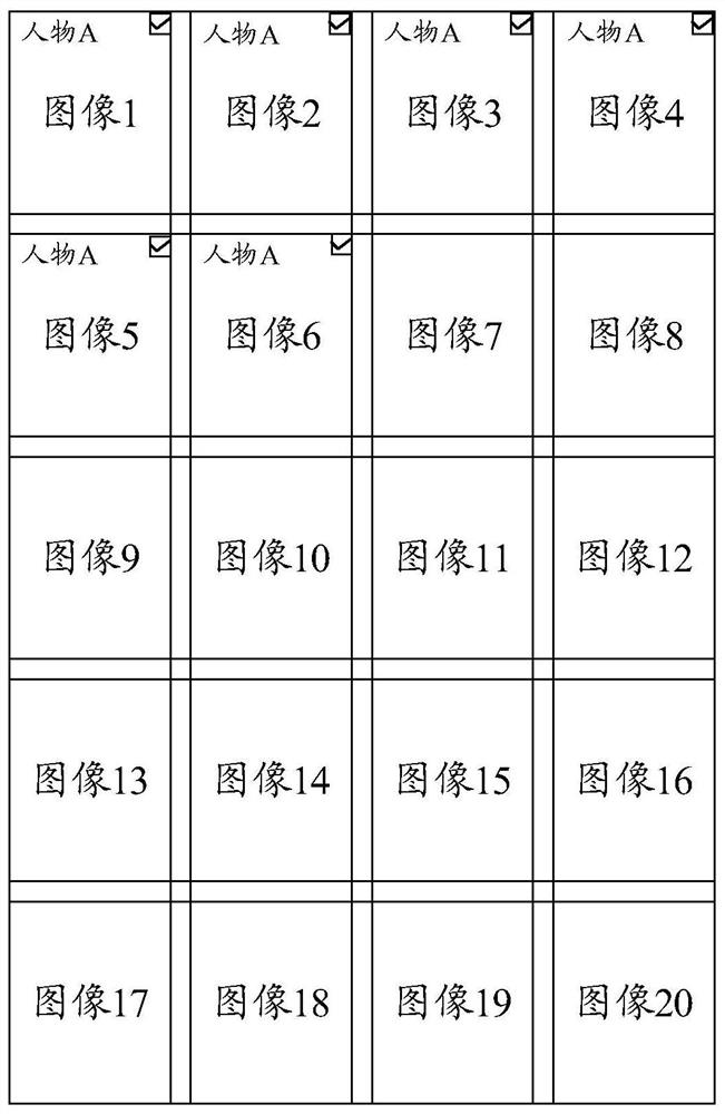 Associated image sending method and device and electronic equipment