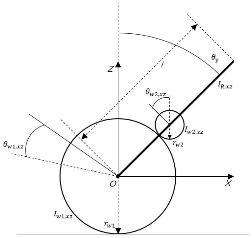 Single-ball balance robot attitude self-balance control method