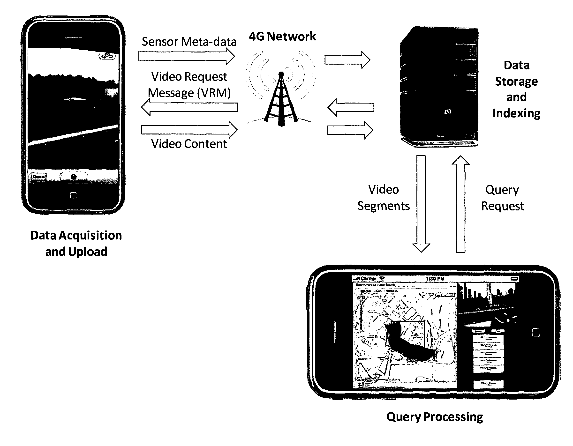 Apparatus, system, and method for annotation of media files with sensor data