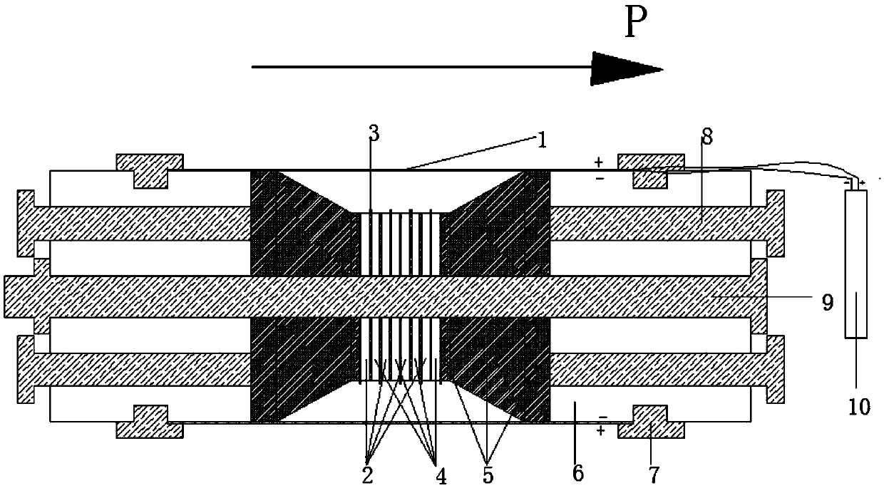 A flextensional transducer using PVDF piezoelectric film