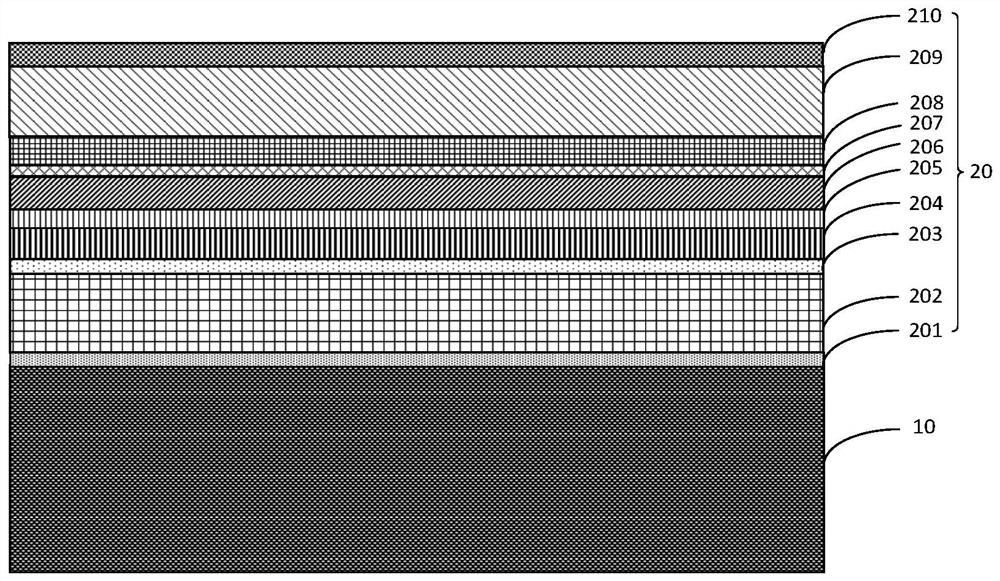 LED epitaxial structure and preparation method thereof