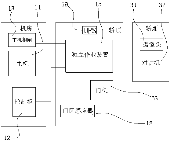 Intelligent liberating elevator as well as independent liberating device thereof and intelligent elevator liberating method