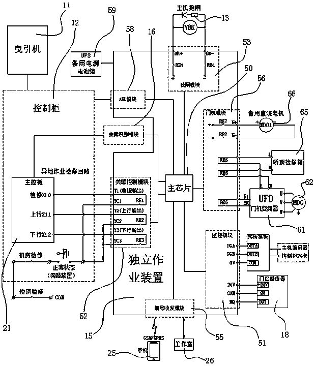 Intelligent liberating elevator as well as independent liberating device thereof and intelligent elevator liberating method