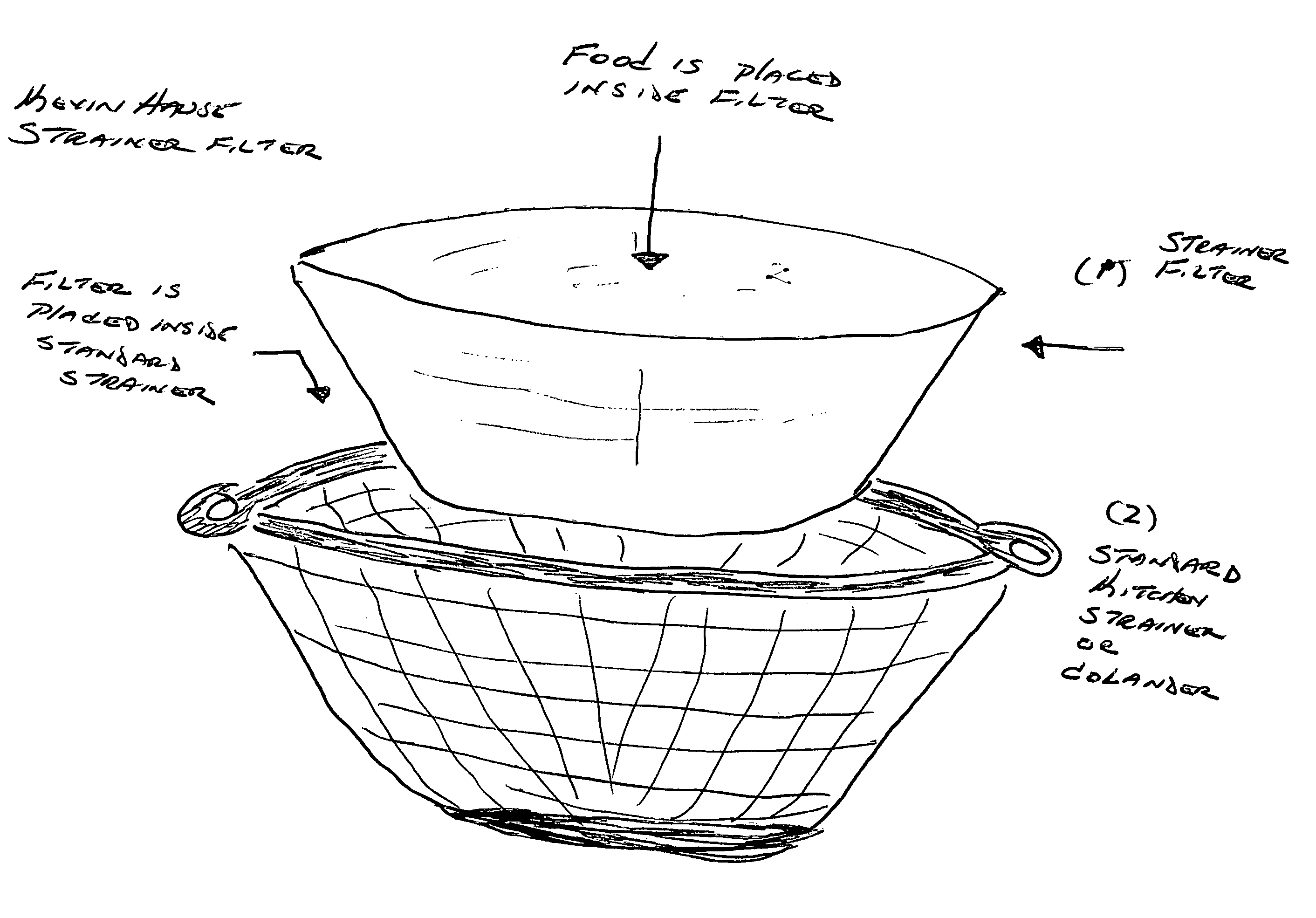 Strainer filter