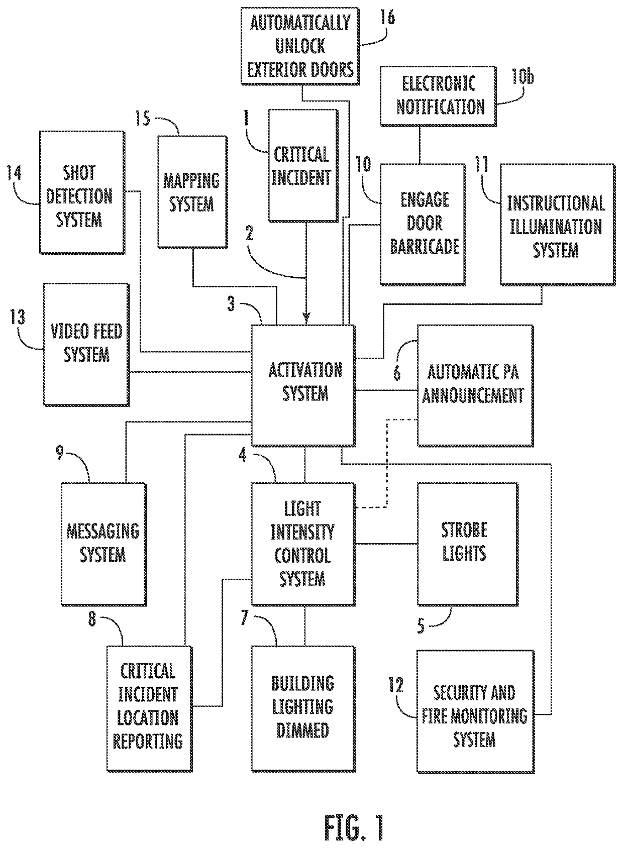 Critical incident safety and security notification system