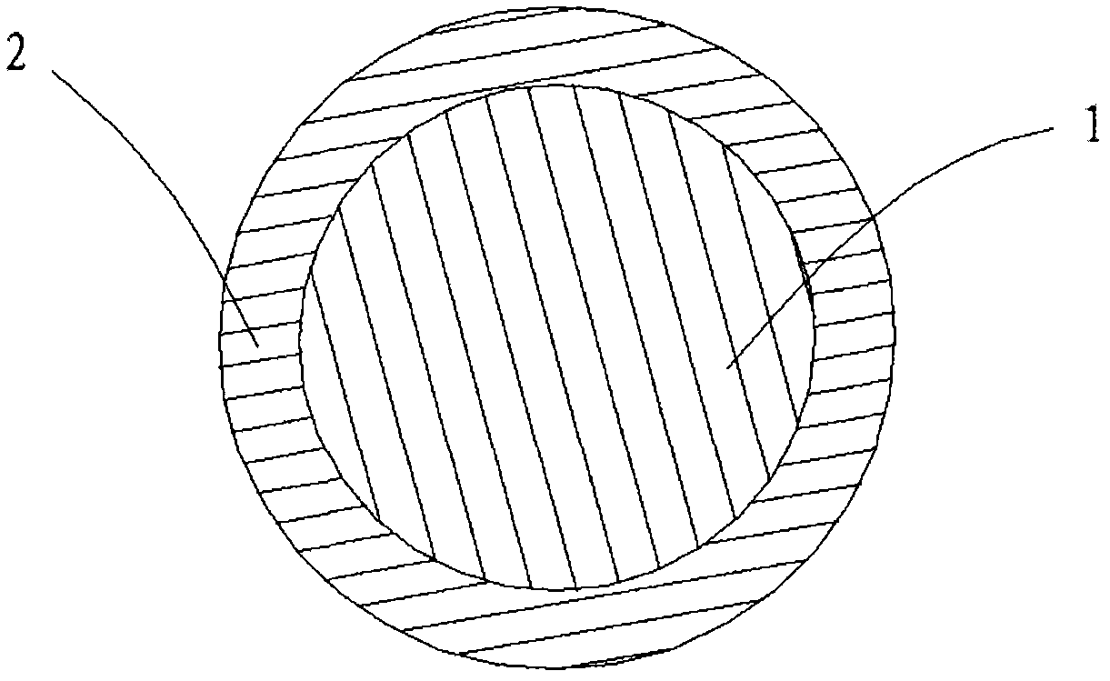 Method for producing copper-coated aluminum magnesium conductor wire for communication cable