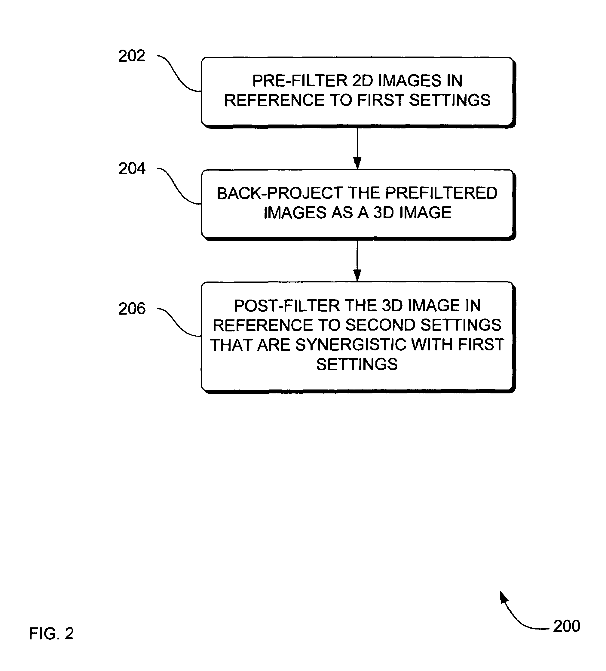 Systems, methods and apparatus for filtered back-projection reconstruction in digital tomosynthesis