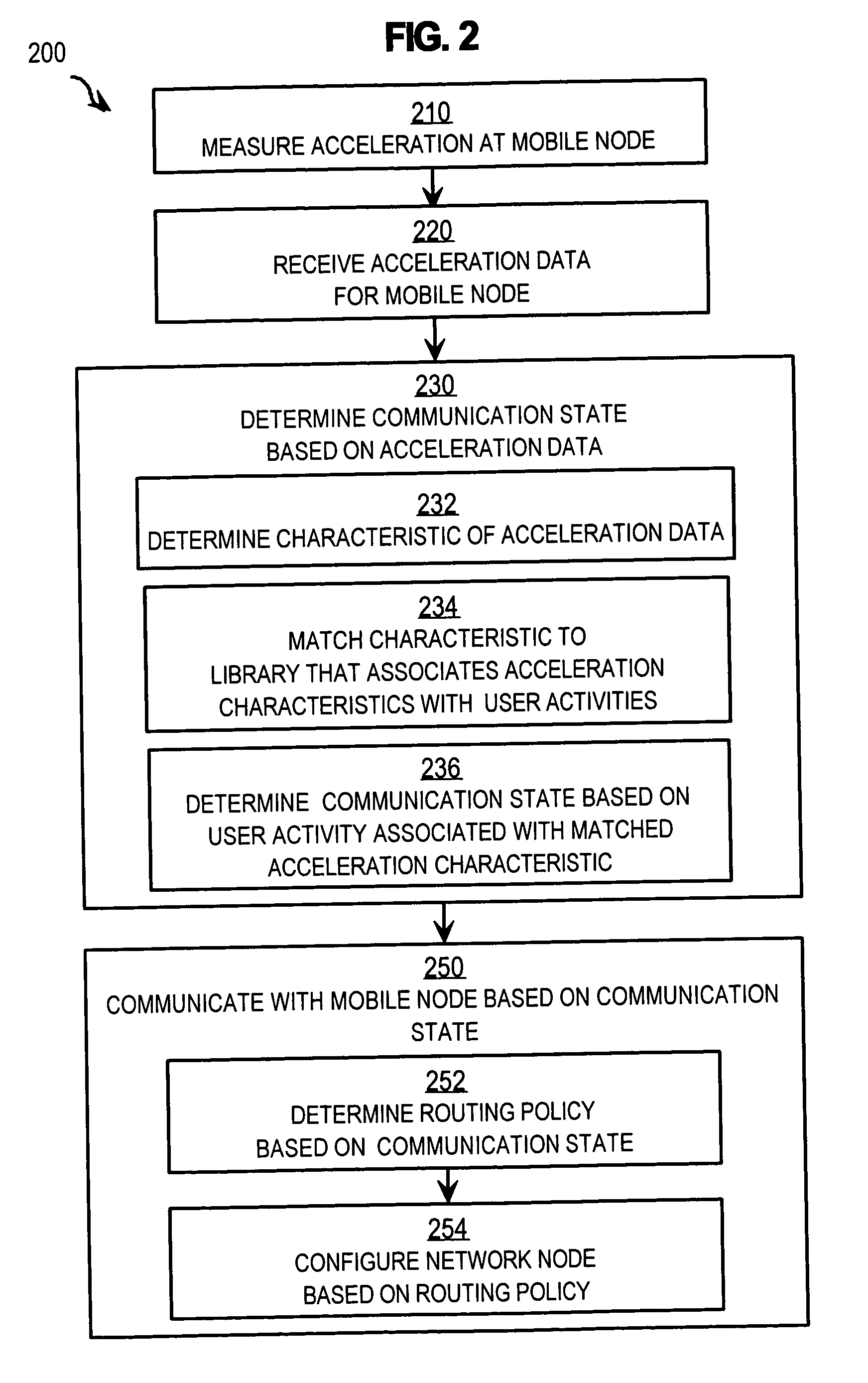 Techniques for determining communication state using accelerometer data